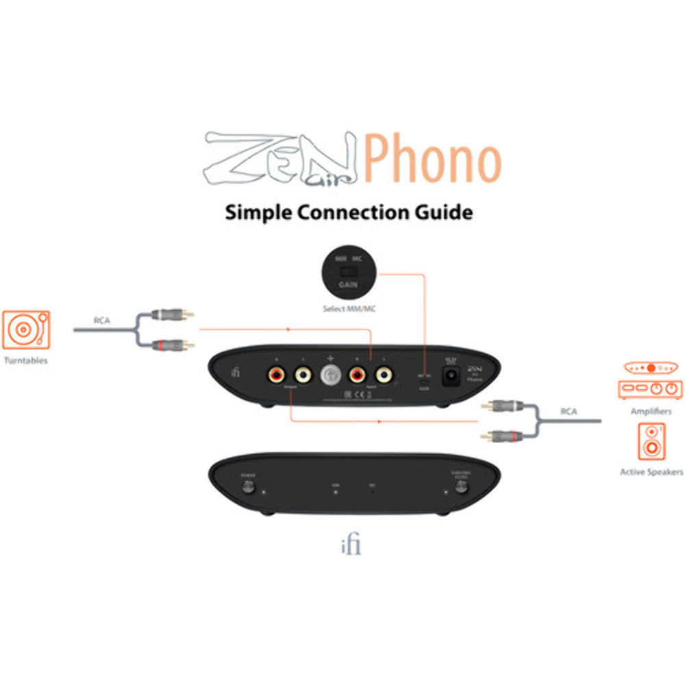 iFi Audio ZEN Air Phono Desktop Phono Stage