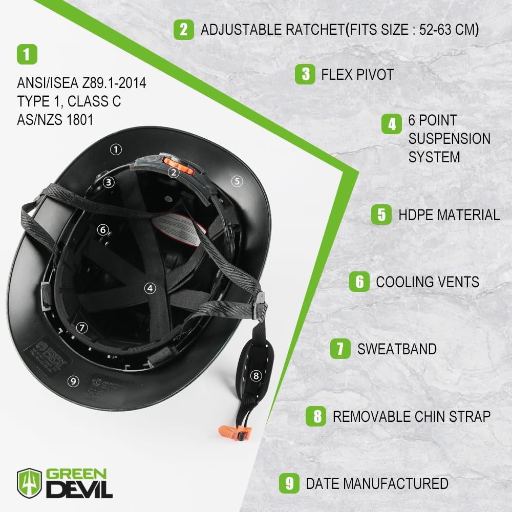 GREEN DEVIL Full Brim Hard Hat Vented One Size, Matte Black Graphite Pattern