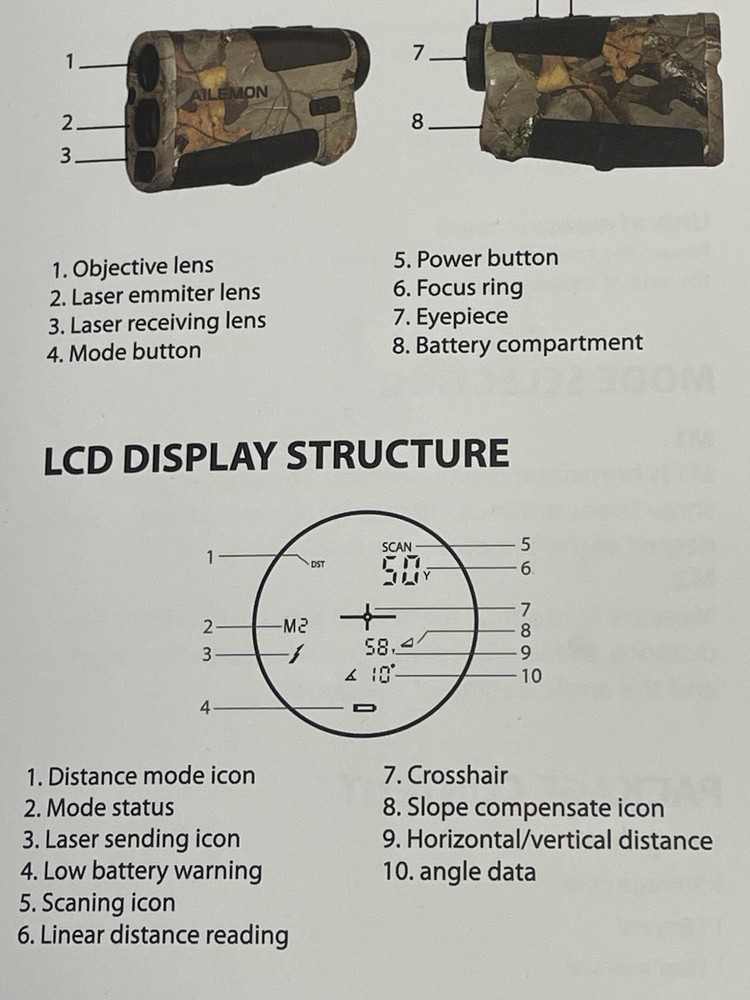 Aileron Laser Rangefinder AL51
