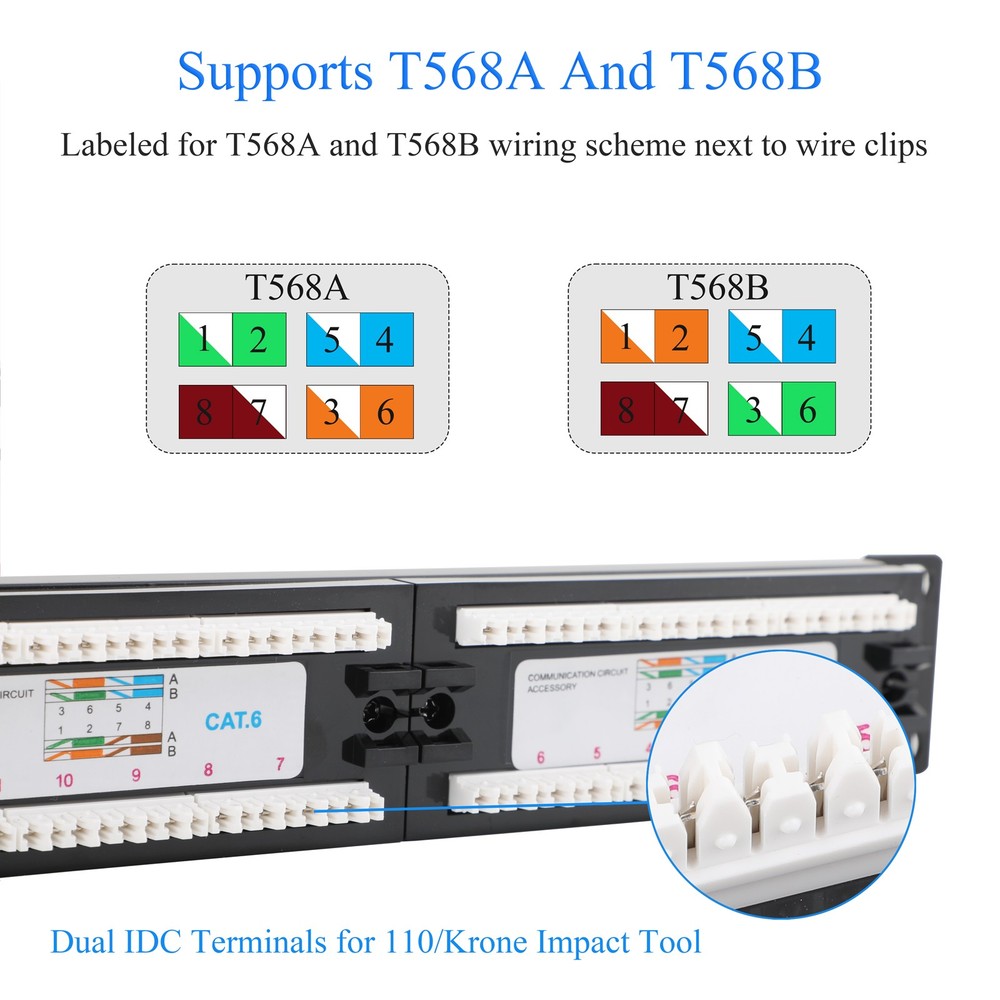 24 port 1U 19inch CAT6 Universal Patch Panel Rack Mountable