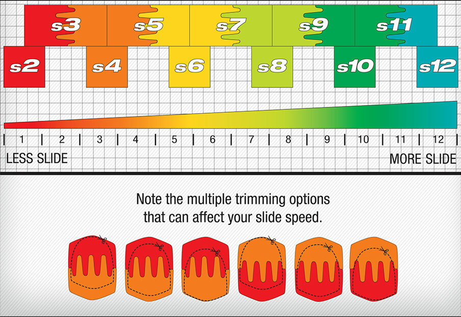 Dexter Bowling Oversized Replacement Sawtooth Sole #11