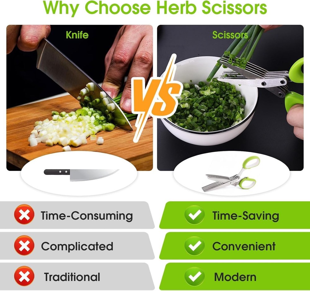 Herb Scissors, Kitchen Shears with 5 Blades and Cover, Multipurpose Cutting, ...