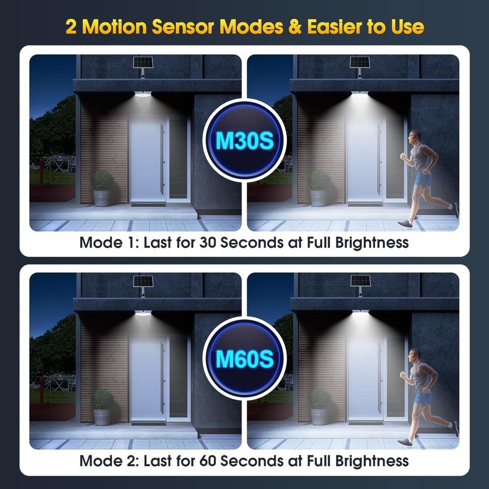 Solar Ceiling Light-Motion Sensor, 30S/60S Timer & 4 Modes & Tricolor, Daytim...