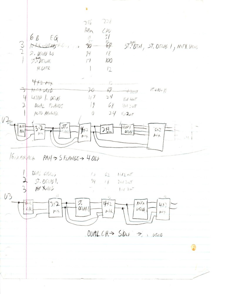Digitech GSP-2101 Studio Tube Preamp/Multi Effects Guitar Processor w/PPC-210