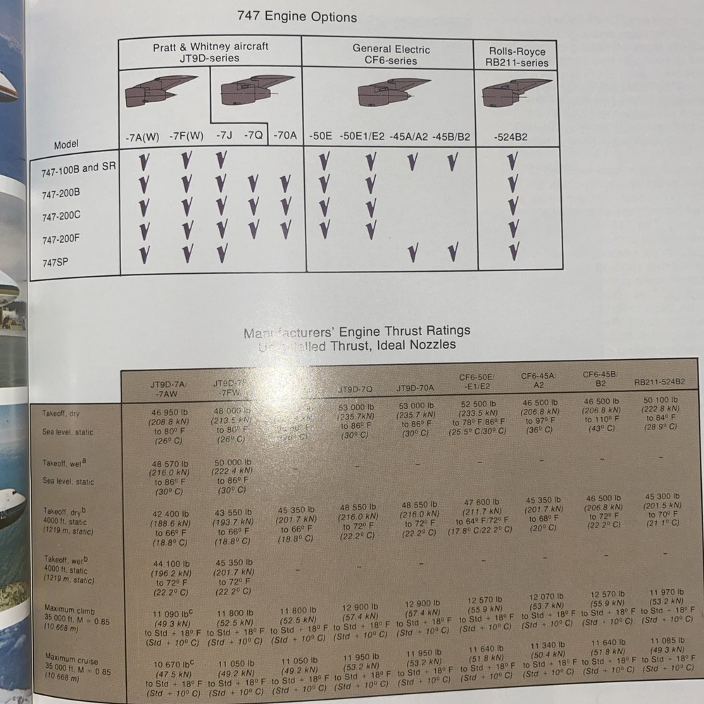 Boeing 747 A Technical Summary 1978