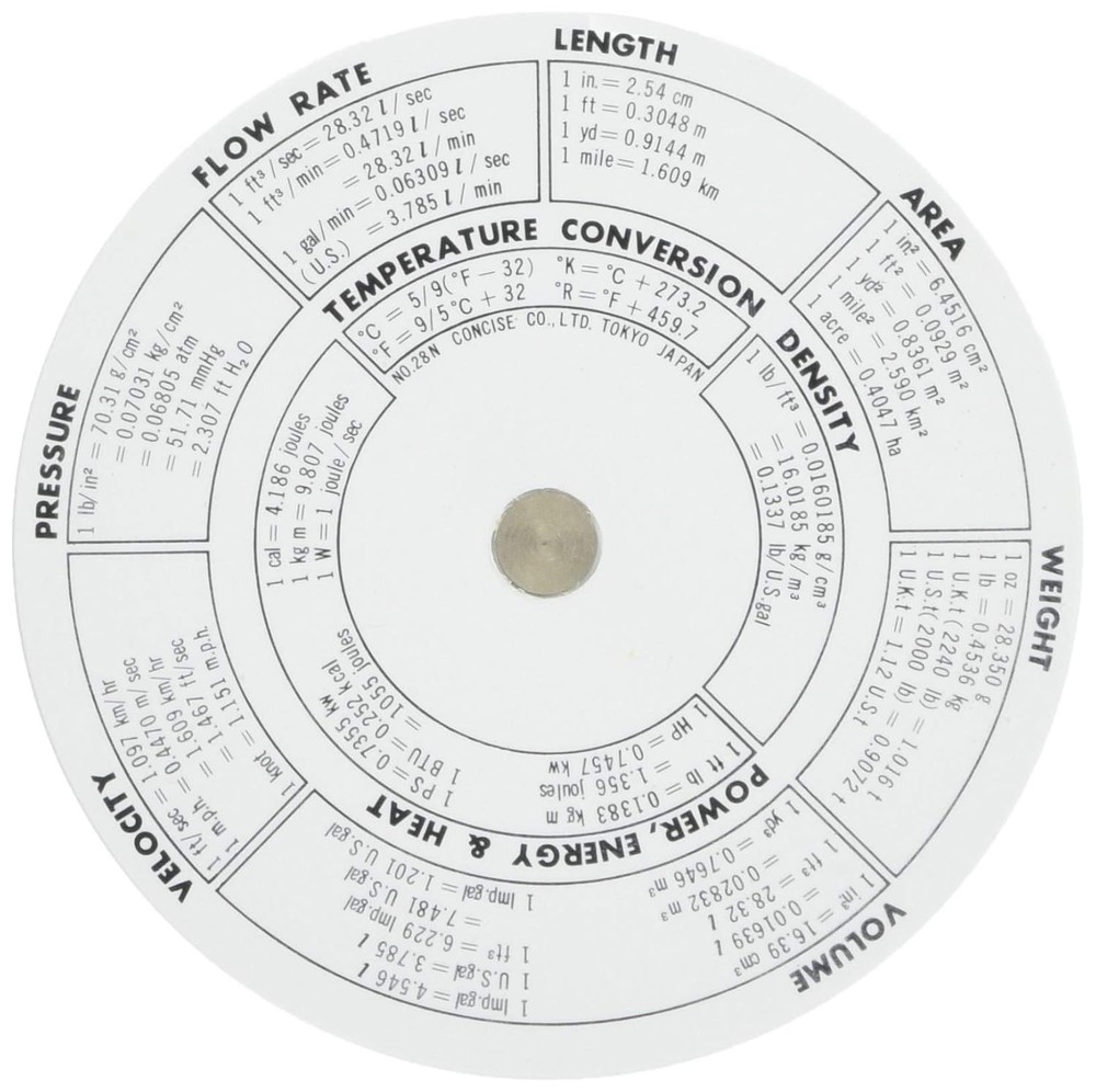Ruler Circular Calculator 28N