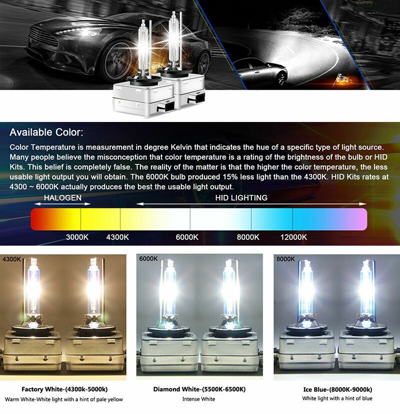 HID Replacement Headlight Bulbs for Dodge Charger (2015-2023)