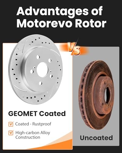 Geomet Coated Brake Kit Front 2012-2016 AWD ONLY, 2007-2011 All Models Front
