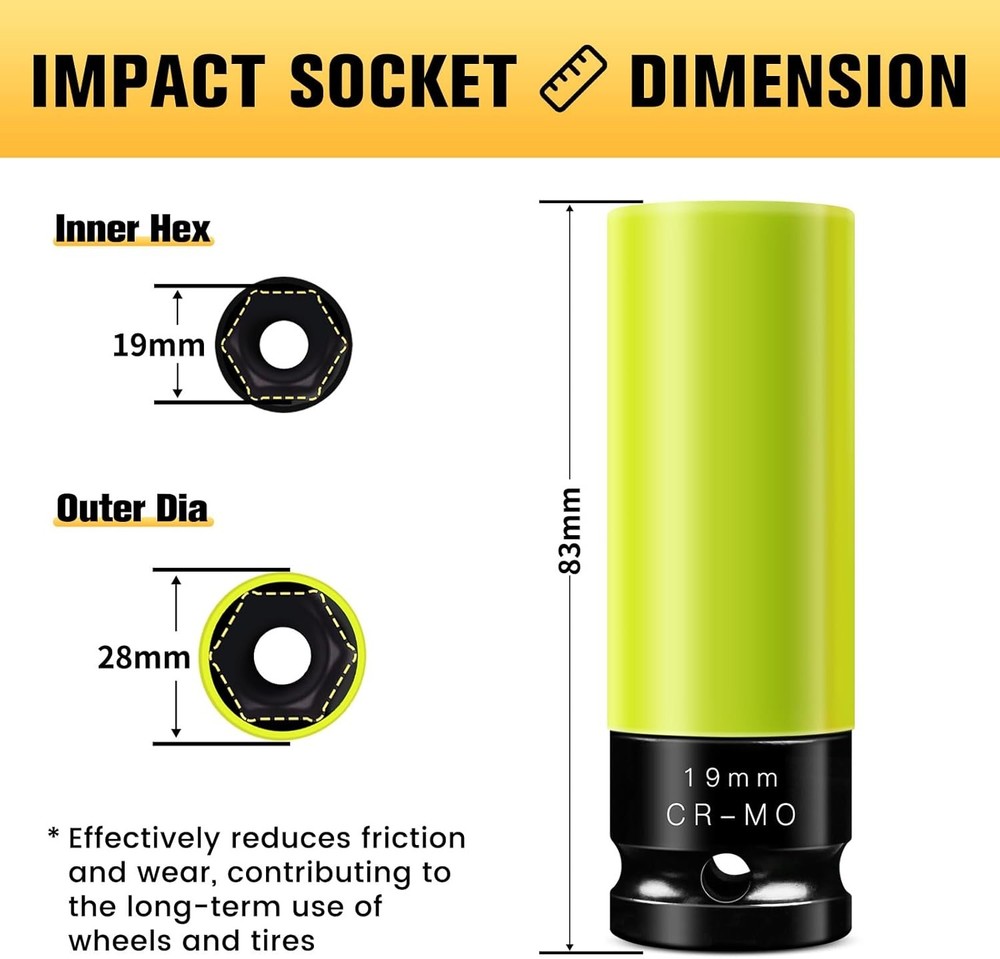19mm 1/2" Drive Wheel Protector Impact Socket, Non-Marring Lug Nut Thin Wall