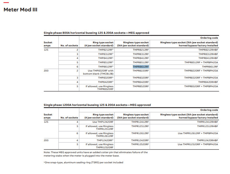 GE TMPR8212RF 2-Socket Ringless Meter Stack Module 125A 800A Bus Rating