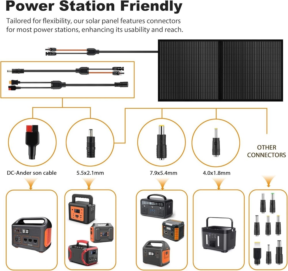 100W Portable Folding Solar Panel Charger Power Station IP65 Camping Refurbished