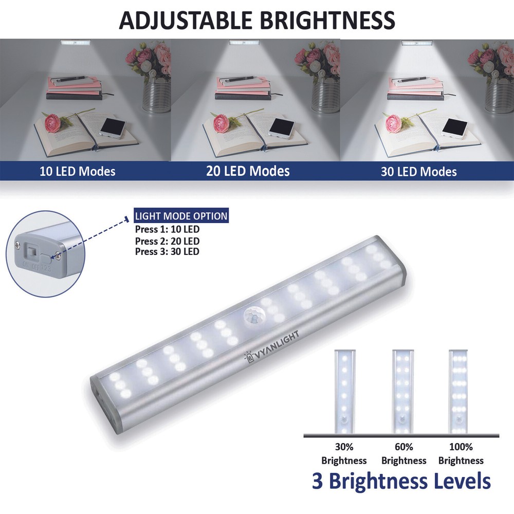 30 LED Under Cabinet Lights - Motion Sensor, Rechargeable, Kitchen Closet Lamp