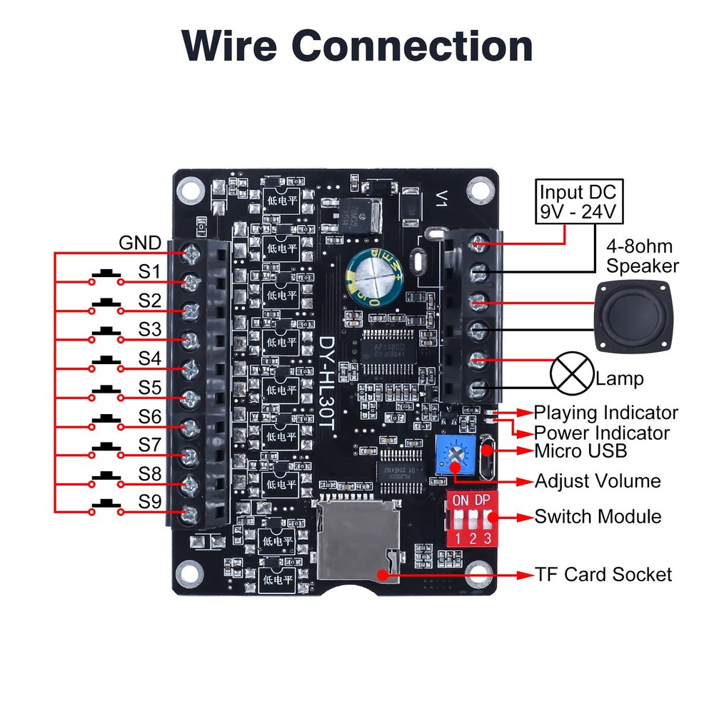30W Voice Playback Module DC 9-24V Voice Broadcast Device 9 Trigger Interface...