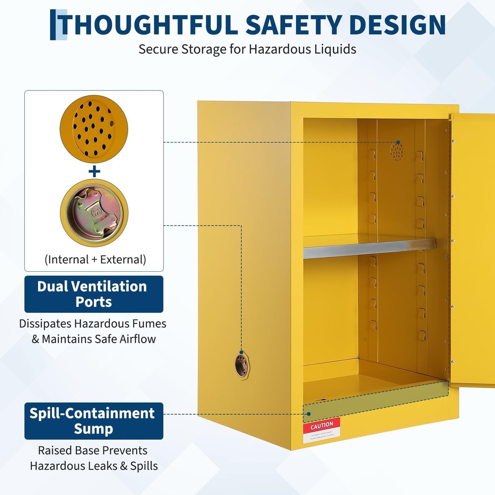 Flammable Storage Cabinet for Hazardous Fire Resistant Safety 2 Gallon Capacity