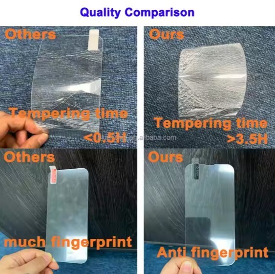 2-Pack Cam and Screen Protector - ALL iPhone 16, 15, Pro, Pro Max TemperedGlass