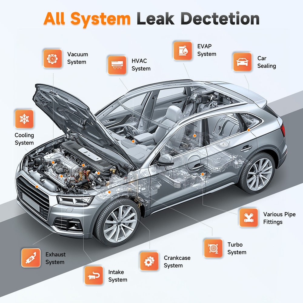 FOXWELL ST2000 EVAP Smoke Machine Leak Tester Dual Mode Diagnostic Turbo System