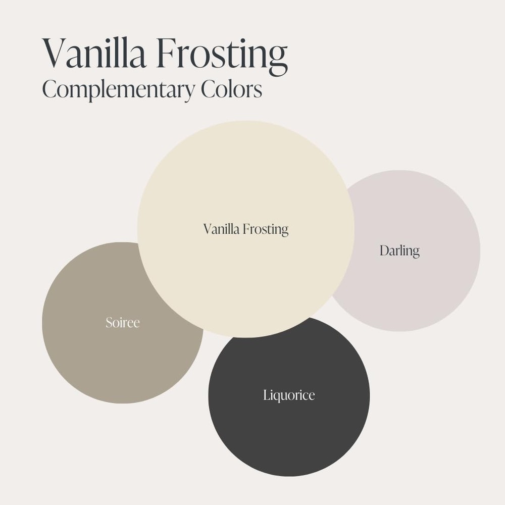 Rustic Elegance Multi-Purpose Chalk Paint, Eco-friendly formula, Matte finish.