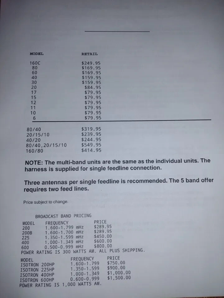 160-80eter isotron antenna Equivalent to a half wave Dipole.