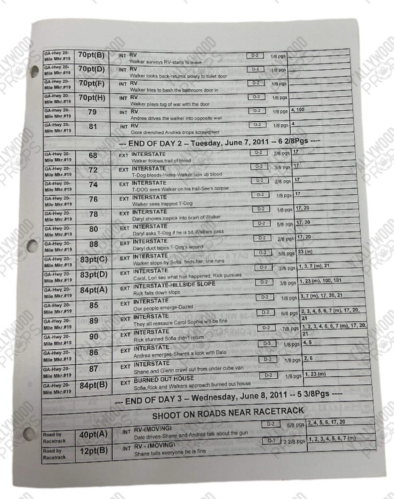 Prelim Shooting Schedule S2E1 The Walking Dead