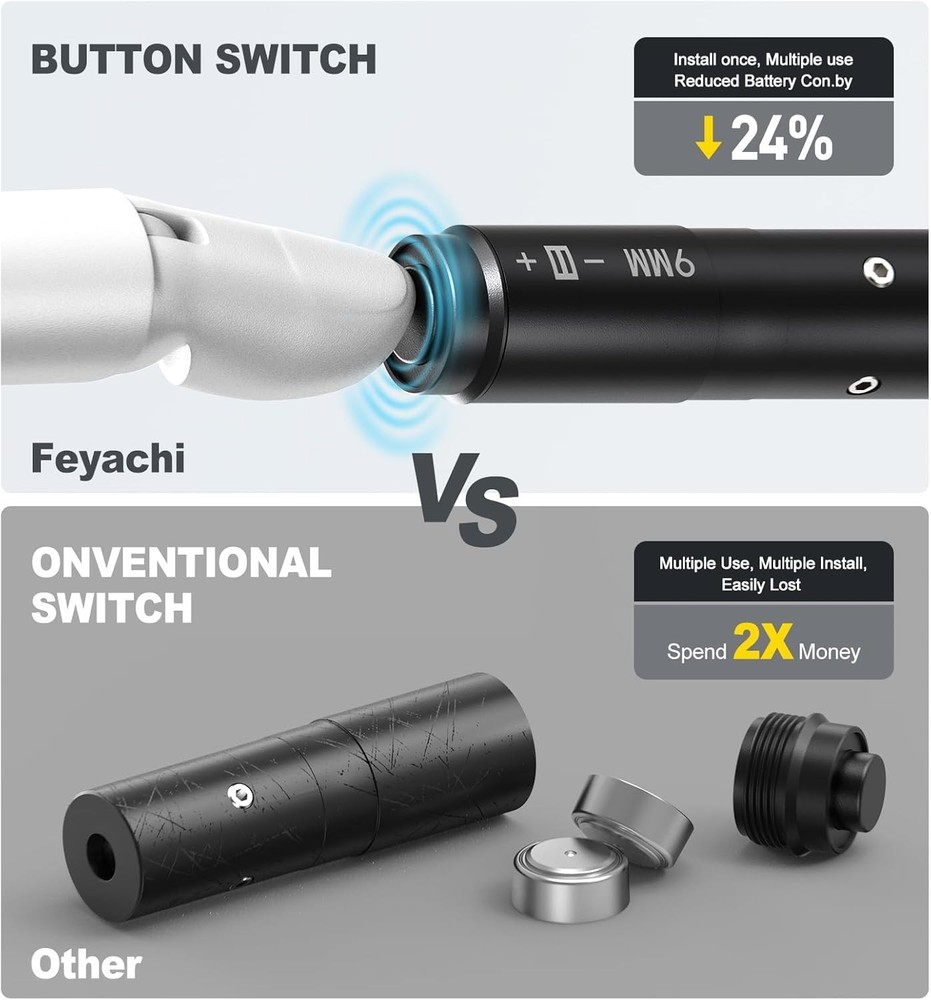 Durable Metal 9mm Laser Bore Sighter with Tail Button - Enhanced Aiming System