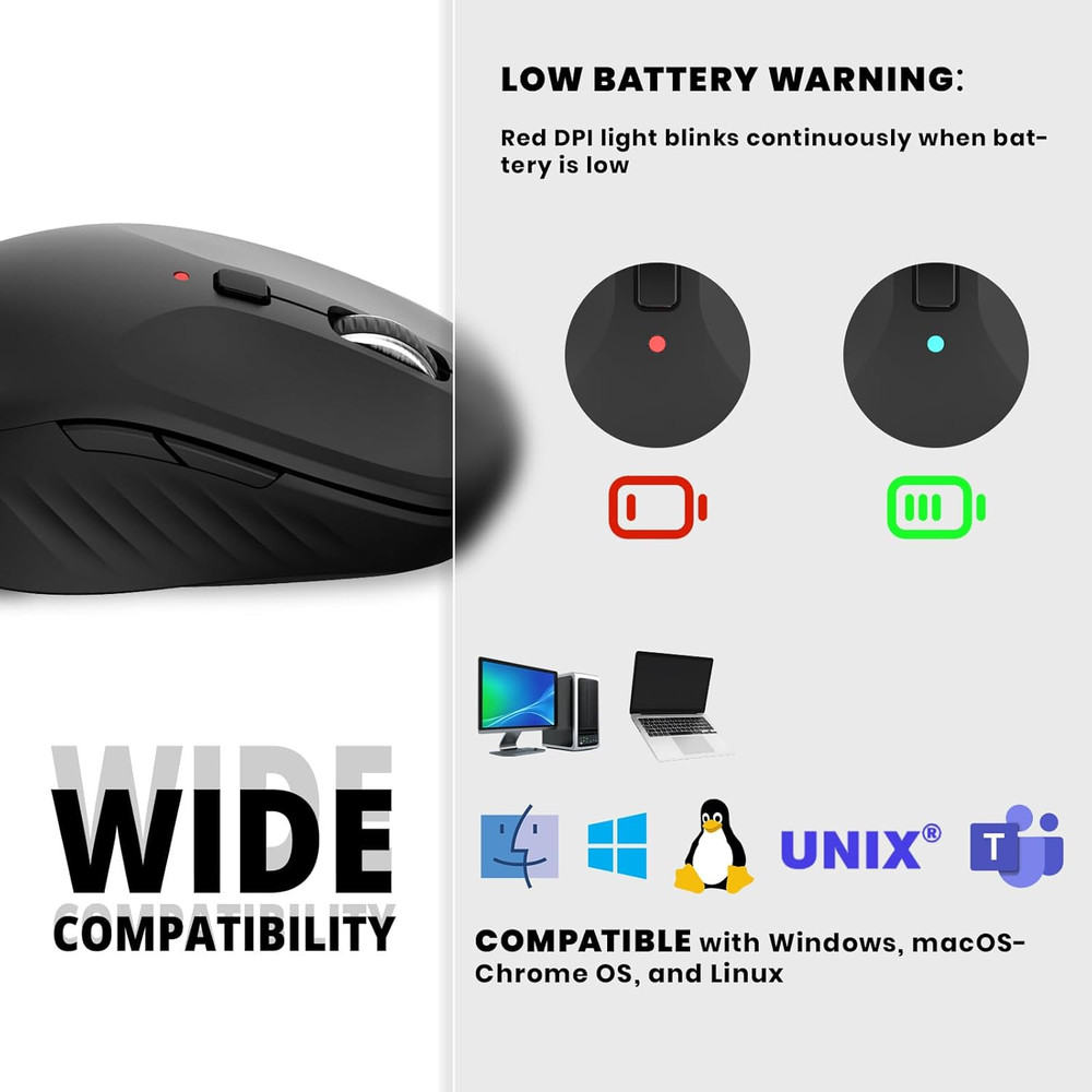 Wireless Computer Mouse - Full-Size 2.4G USB Receiver Mouse, 6 Buttons with B...