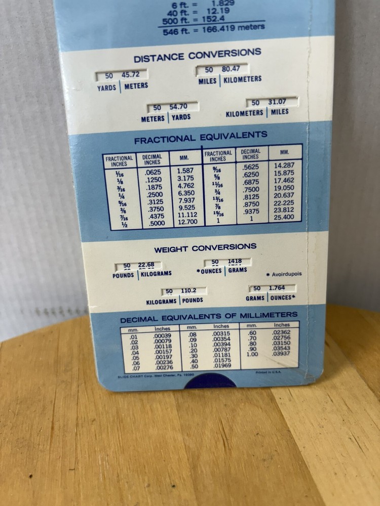 METRIC * ENGLISH CONVERSIONS from SLIDE CHART CORP. New
