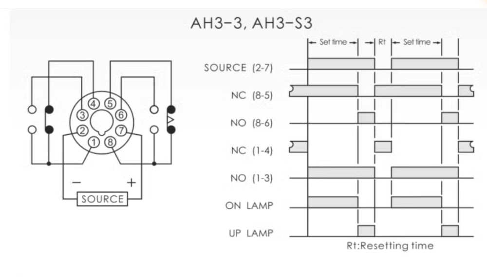 1PC New CKC timer AH3-3 AC24V 1S #LL