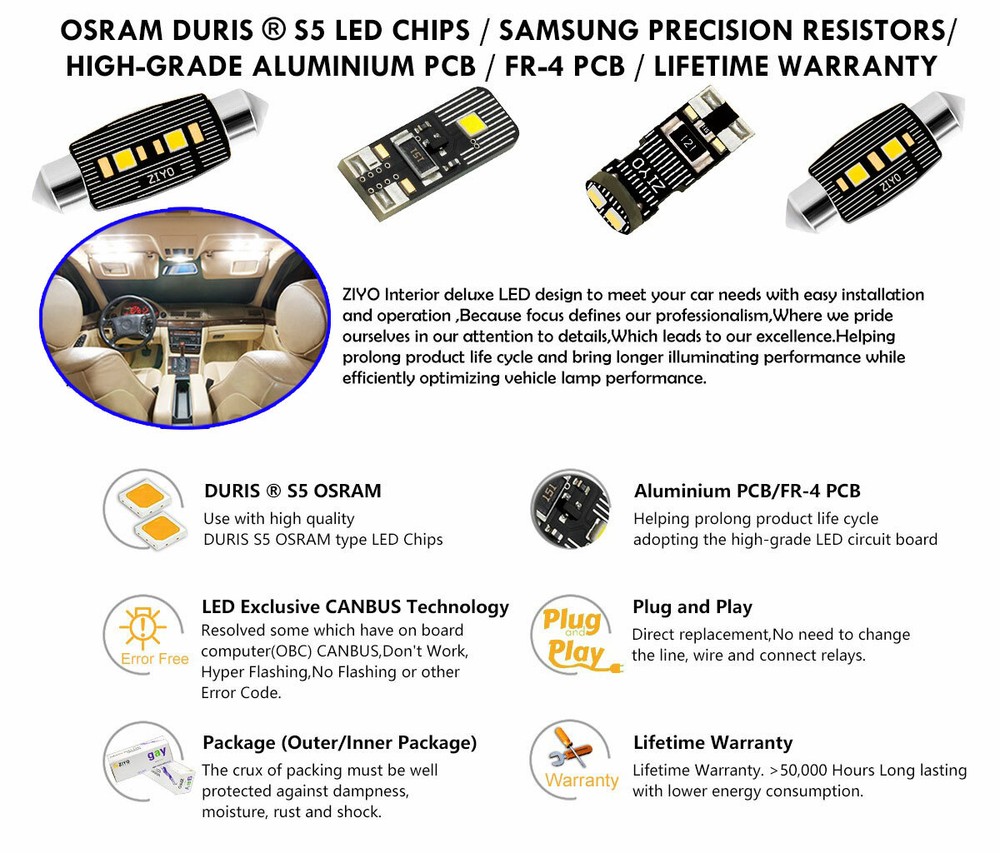9 Lights Bright White LED Interior Light Kit For VW Jetta MK4 1999-2005 Package