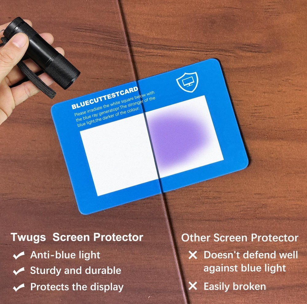2 Pack Anti-Blue Light & Anti-Scratch Screen Protector Shield for 23, 23.6, 2...