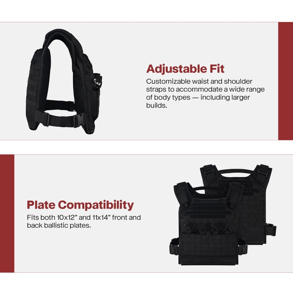 DualGuard Carrier- protection for both panel sizes