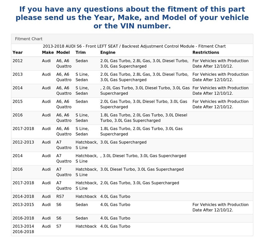 2013-2018 AUDI S6 - Front LEFT SEAT / Backrest Adjustment Control Module