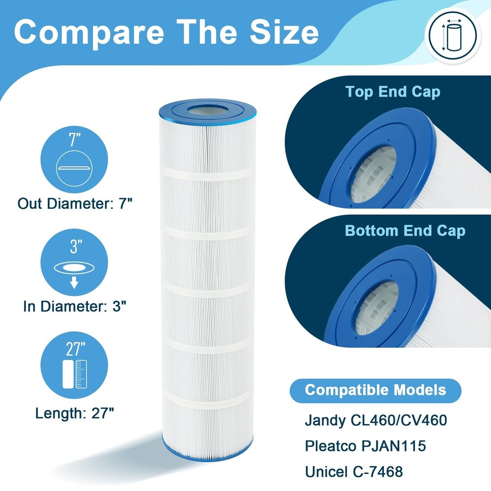 CV460 Pool Filter Cartridge Replacement for Jandy CL/CV Series (4-Pack)