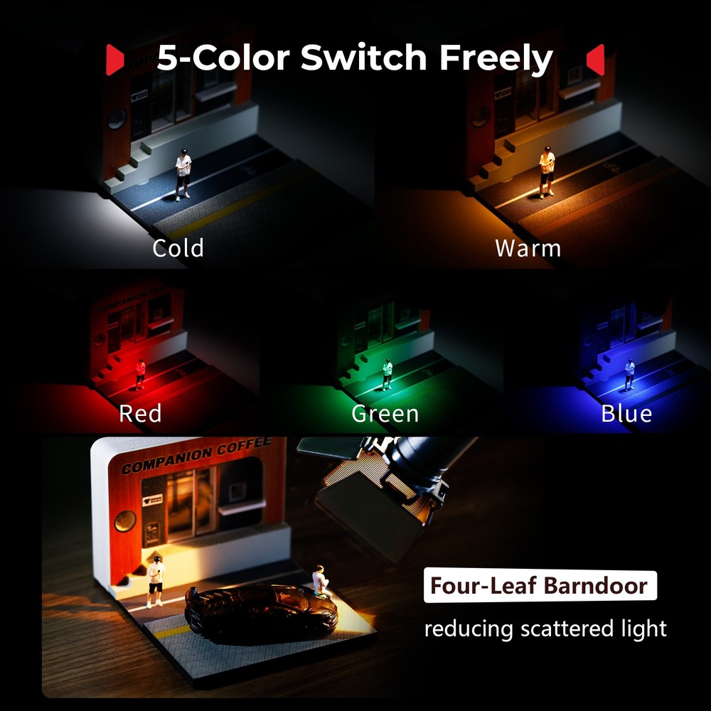 SmallRig RM 03 Macro Photography LED Light - 2 Pack Adjustable Beam Angle 5796