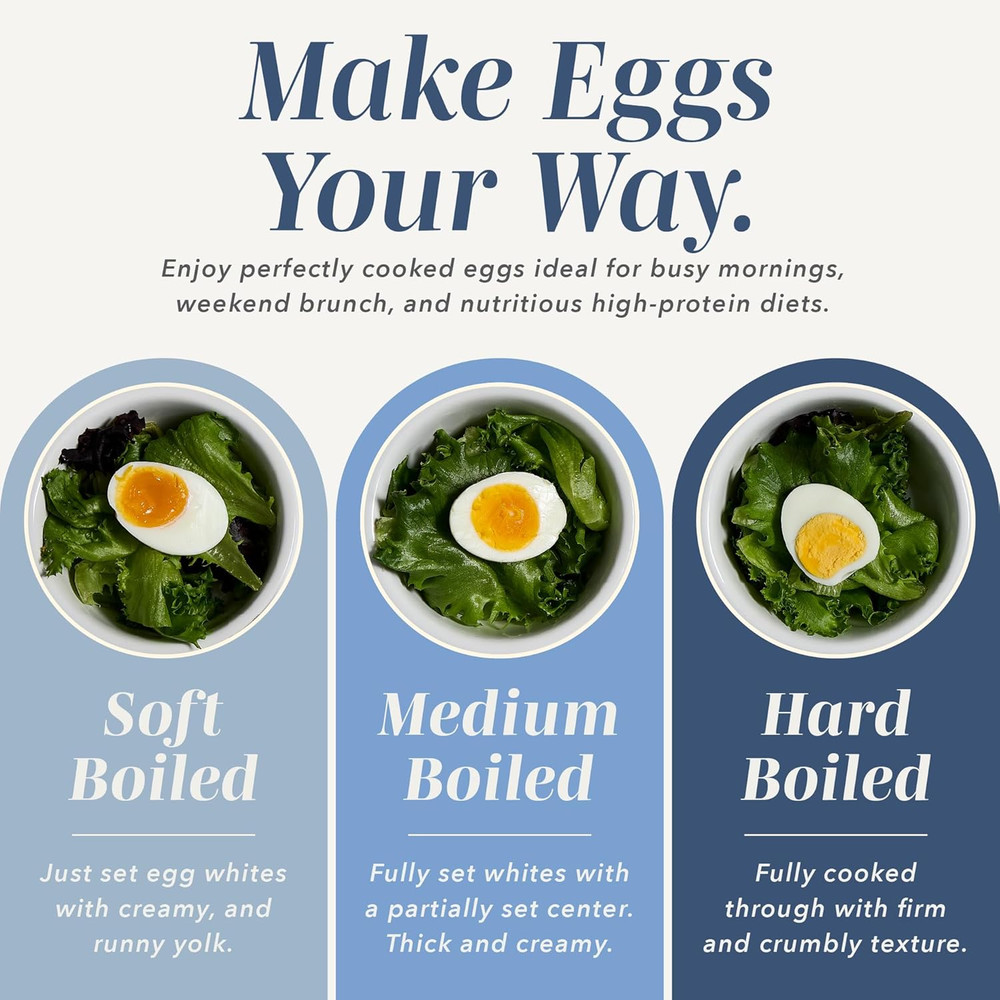 6-Egg Capacity Egg Cooker – for Soft, Medium, or Hard-Boiled Eggs, Rapid Cook Ti