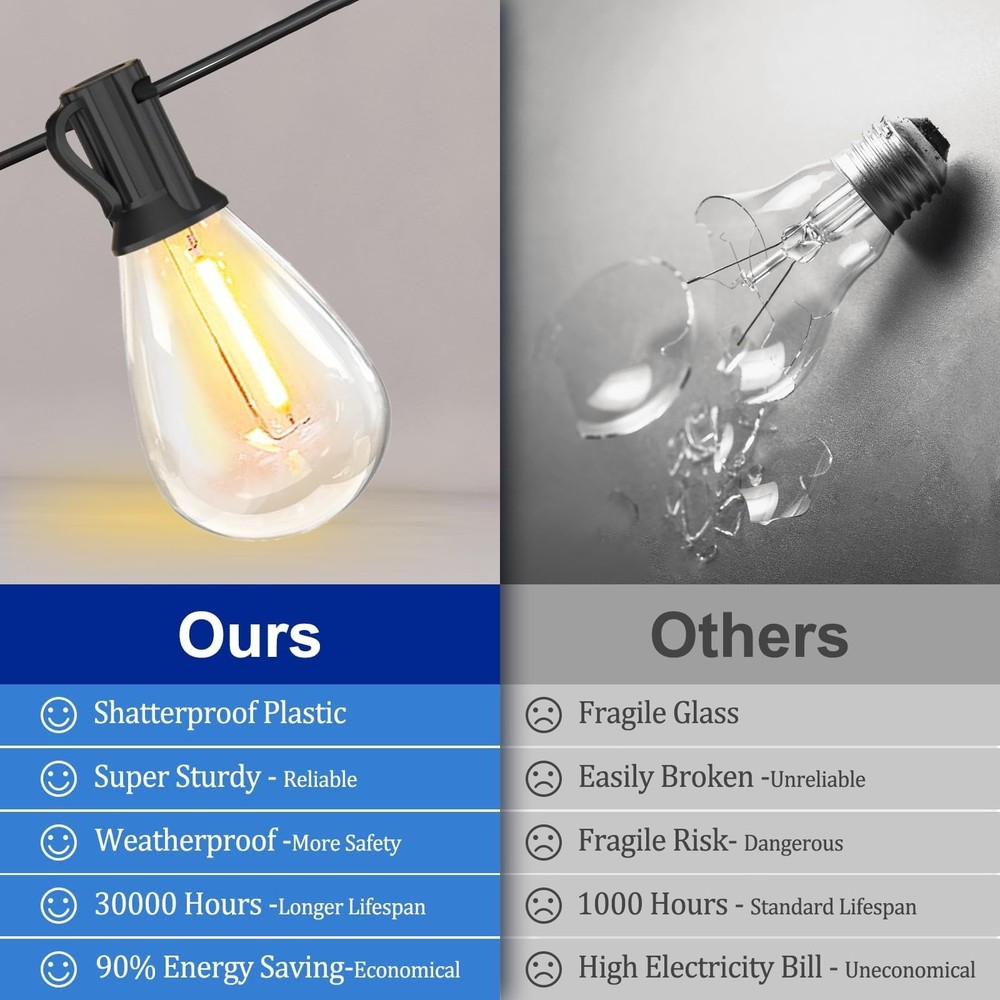 Solar String Lights for Outside 120FT with Remote 8 Lights Mode, Weatherproof...