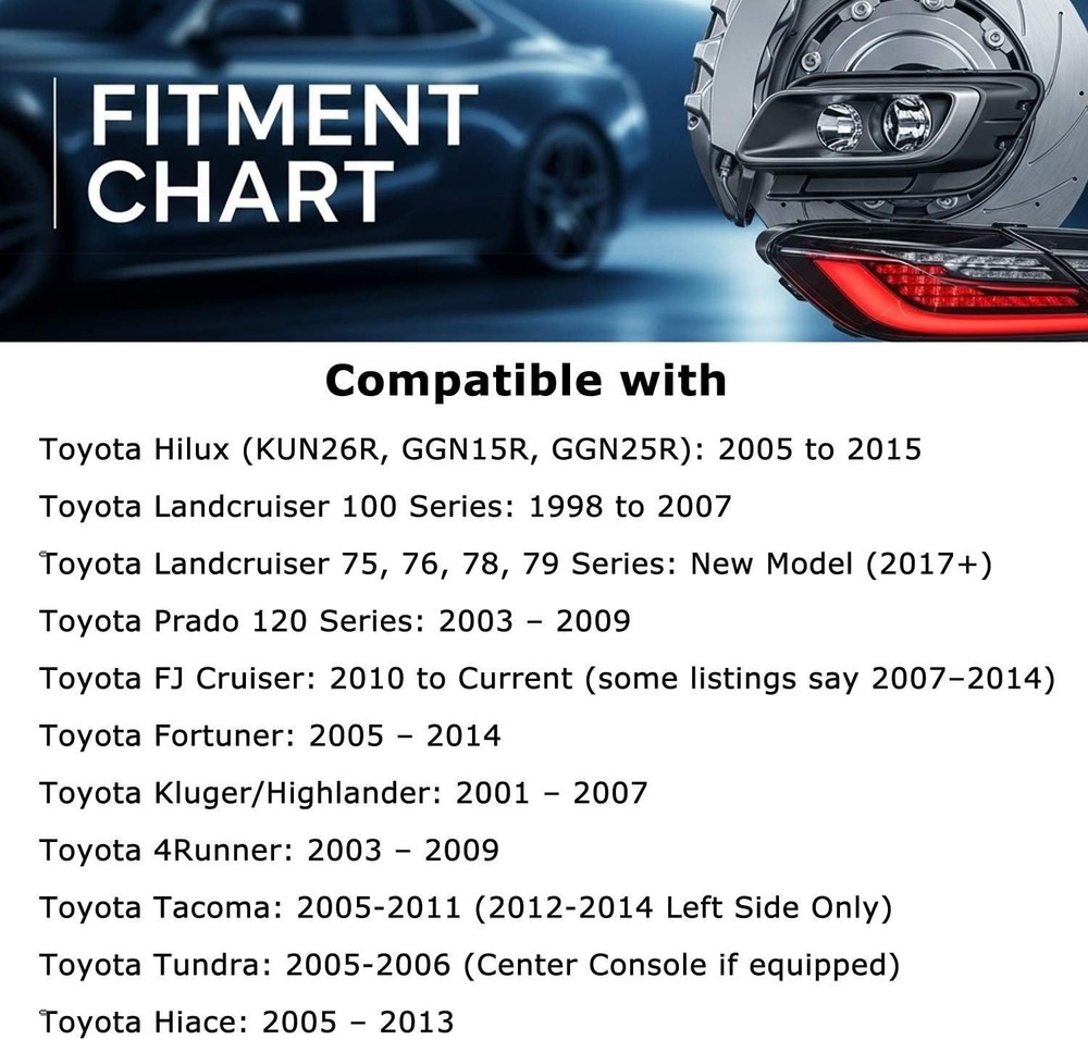Durable 4-Pole Push Button Switch with LED Indicator for Toyota Upgrades