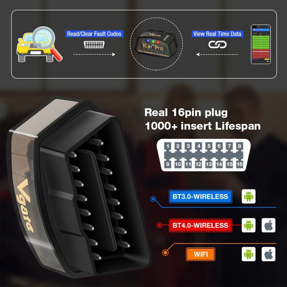 Vgate iCar Pro Bluetooth 4.0 Adapter OBD2 Diagnostic Scanner Tool Code Reader