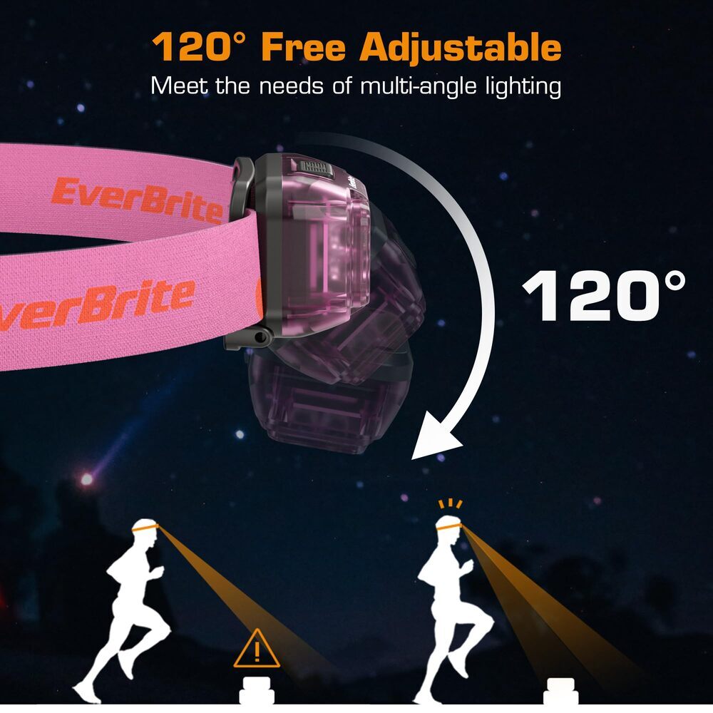 EverBrite 2Pack Rechargeable LED Headlamp 120° Adjustable Headlight 5 Light Mode
