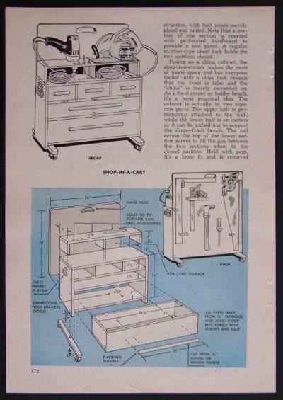 Rollaway Workshop WORKBENCH How-To build PLANS Apartment