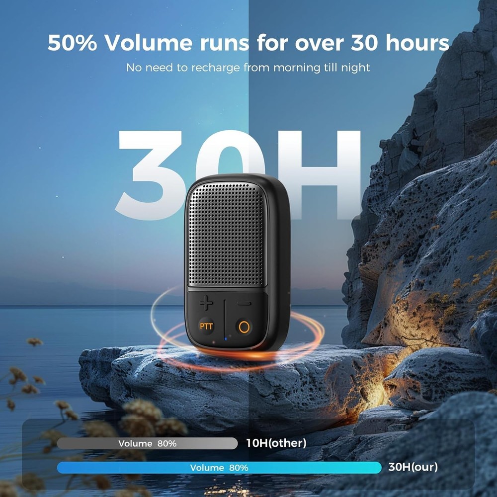 2 Pack Wearable Bluetooth Speaker with Walkie-Talkie Function Based on Zello ...