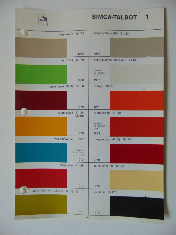 Original Glasurit Simca-Talbot Paint Chips Sheet - 1965-1973
