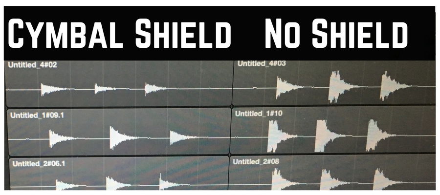 NEW!!! DRUM / CYMBAL SHIELD FOR CYMBALS UP TO 24" - Decrease Cymbal Volume 40%