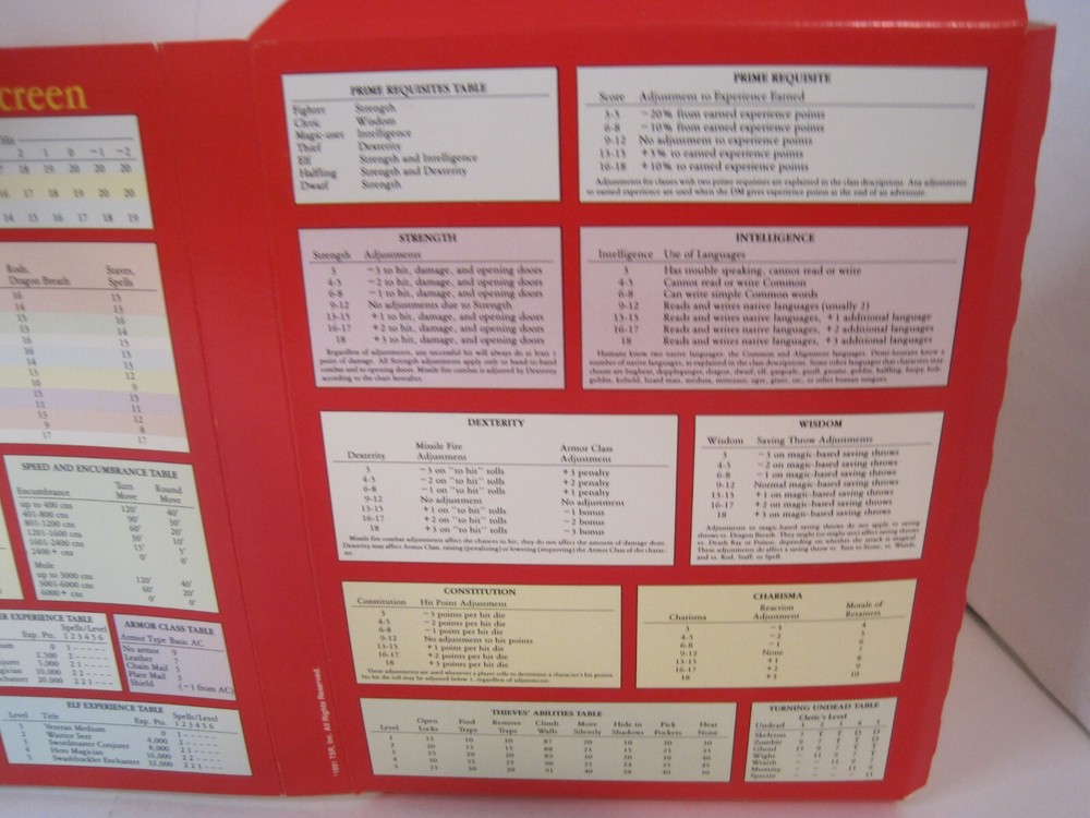 1991 Dungeons & Dragons Game 1070 Master's Screen Learning Pack - Pack ONLY