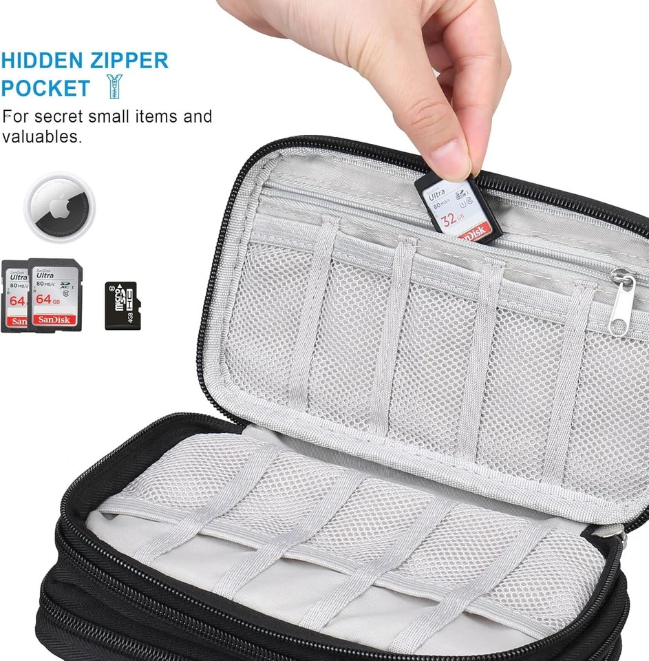 USB Flash Drive Case with Labels, USB Case Organizer Thumb Drive Holder Portable