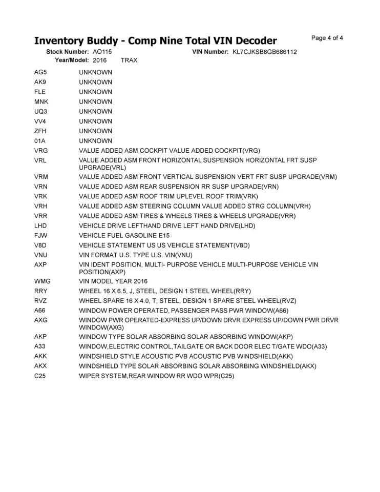 TRAX 2016 Antenna 1250082