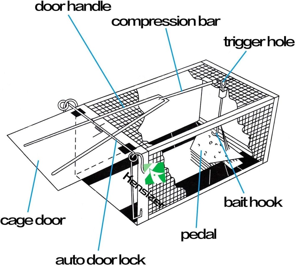 Innovative Patented Rodent Trap - Effortless Catch-and-Release Solution