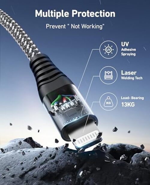 iPhone Charging Cable 6FT, 3Pack [Apple MFi 6 ft Grey USB to Lightning