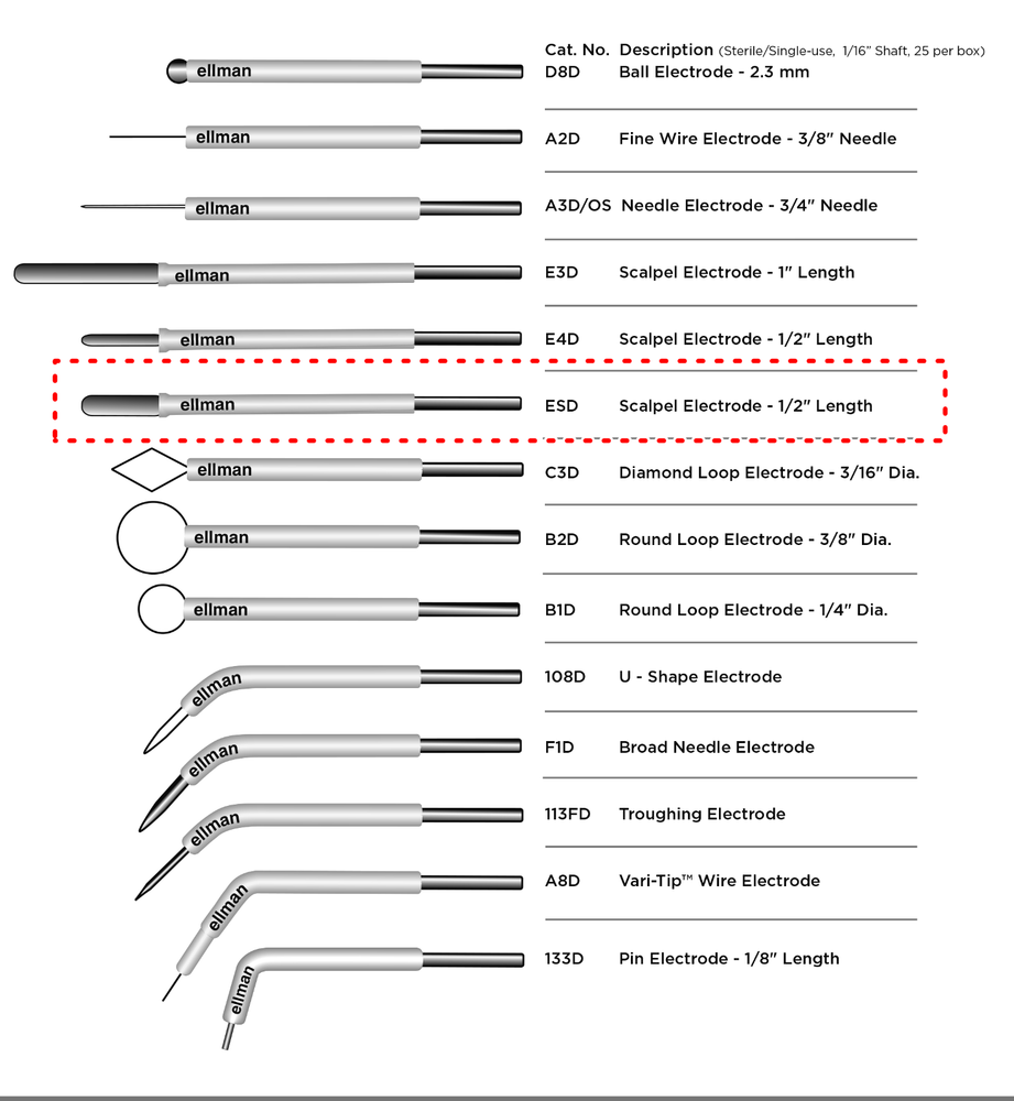 Ellman ESD- Scalpel Electrode