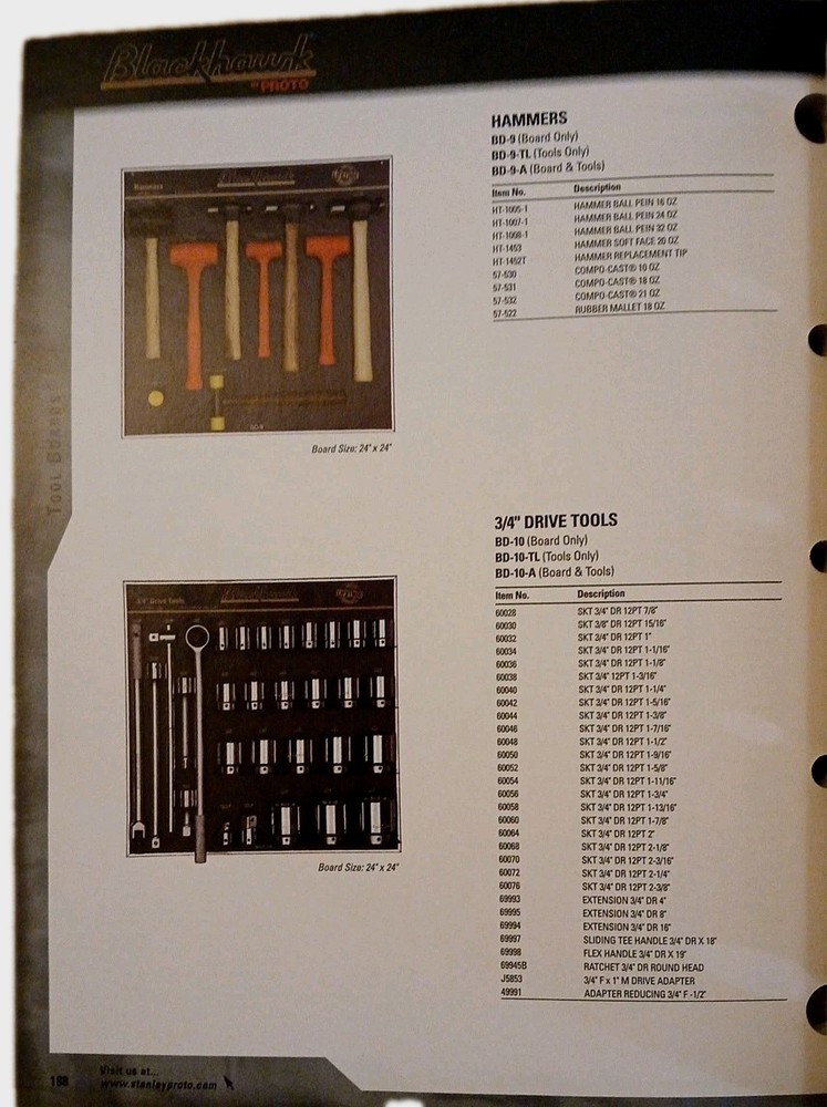 Blackhawk By Proto 2005 Tools Catalog