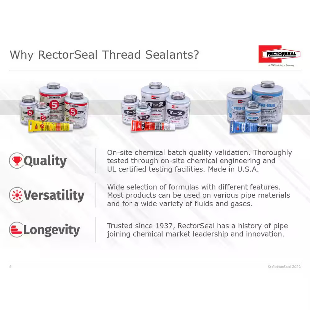 4 Oz. Tru-Blu Pipe Thread Sealant with PTFE